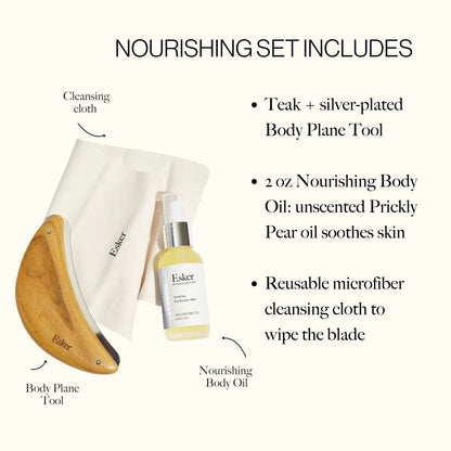 Body Plane Set