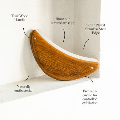 Body Plane Set