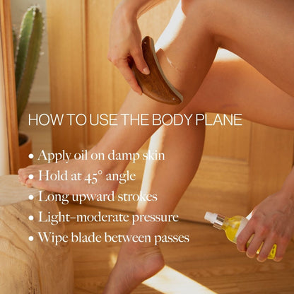 Body Plane Set